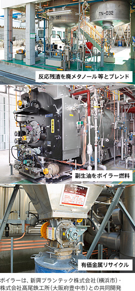 ボイラーは、新興プランテック株式会社(横浜市)・ 株式会社髙尾鉄工所(大阪府豊中市)との共同開発